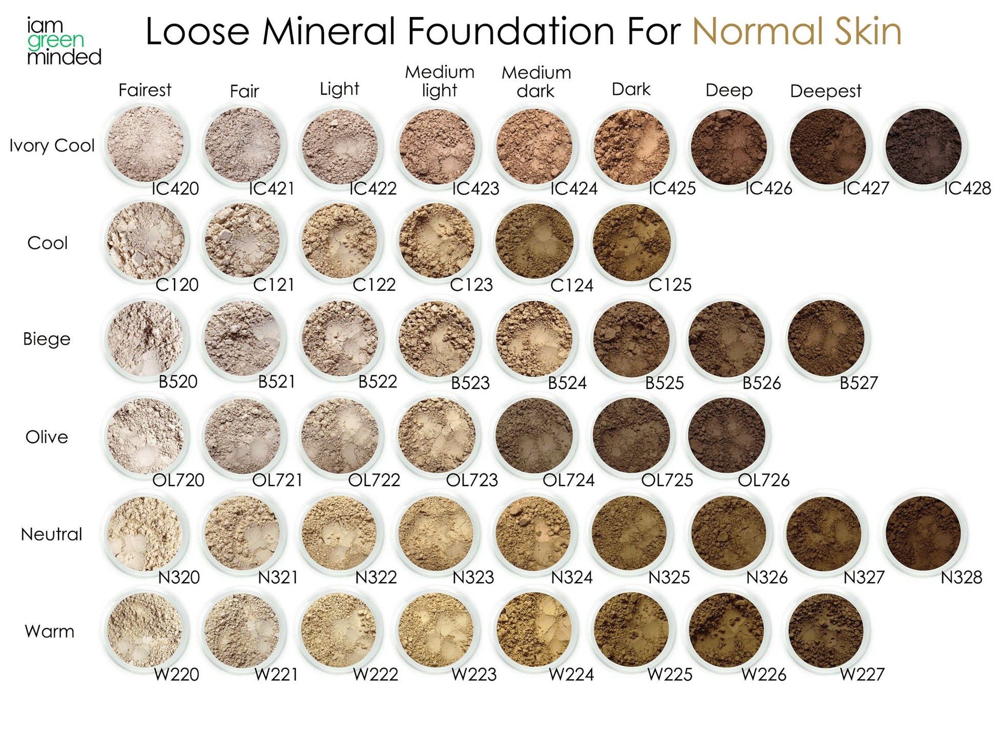 Loose-Mineral-Foundation-For-Normal-Skin---Shade-Chart